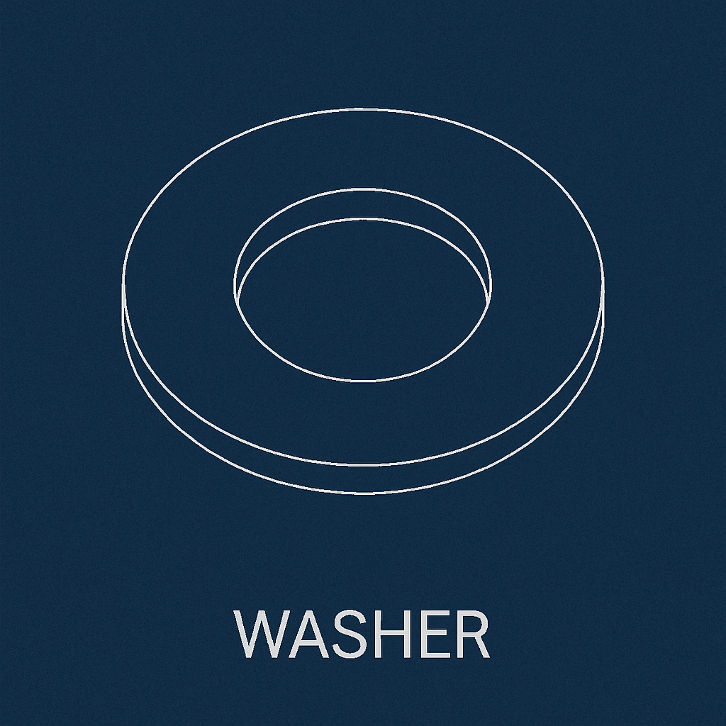 All Washers